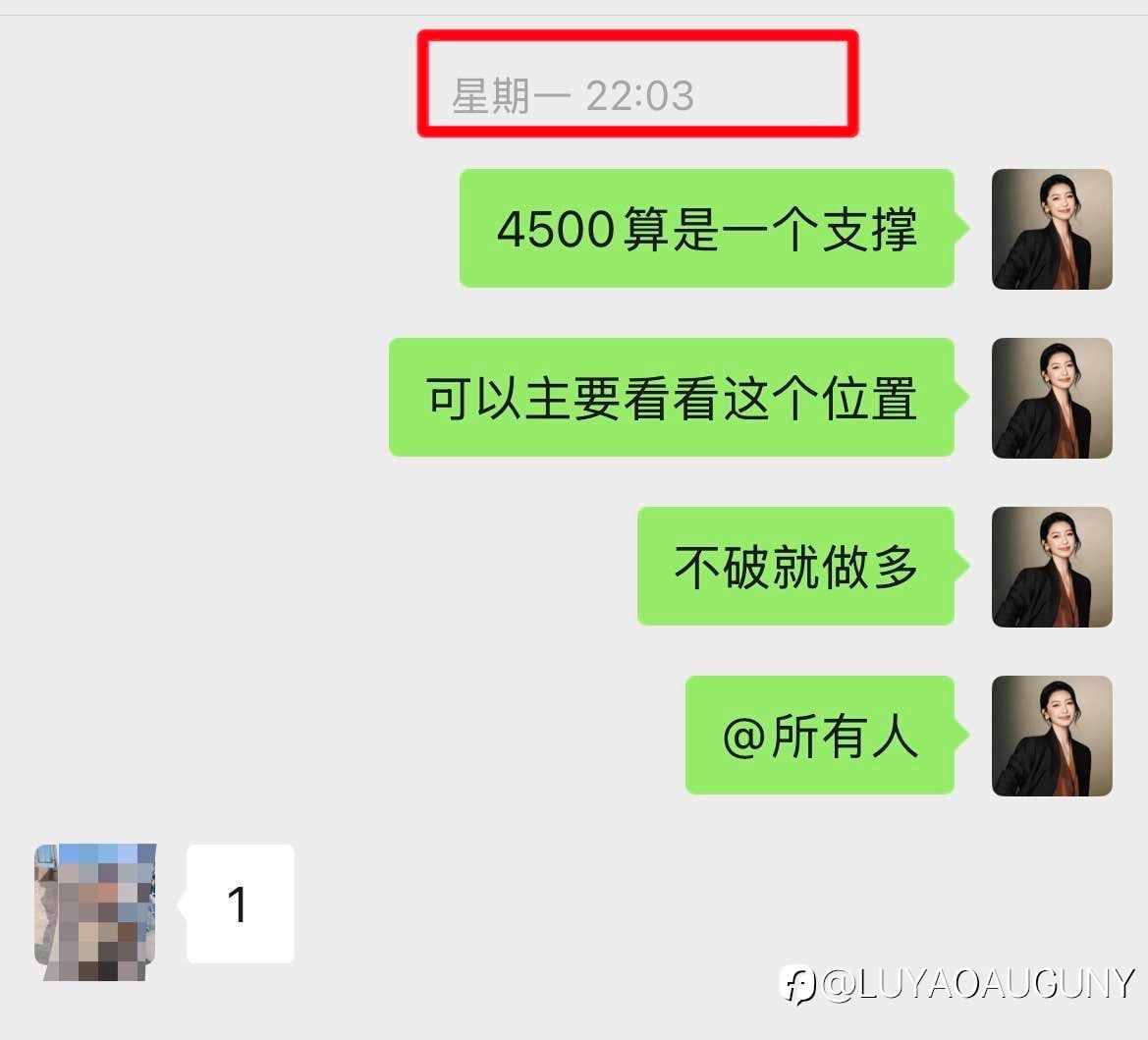黄金及时转变方向