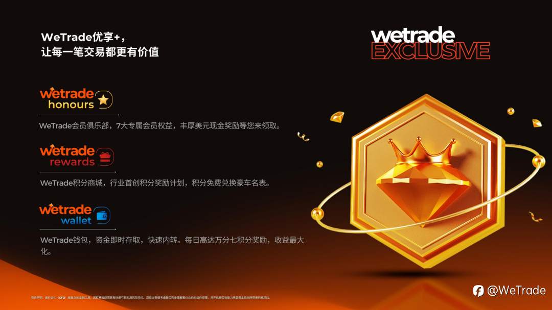 高光时刻，权威认证 | WeTrade荣膺「最佳交易体验奖」