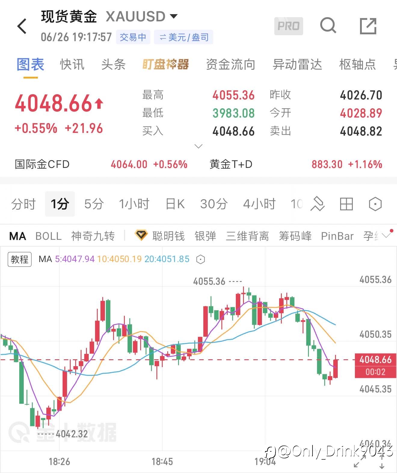 箜