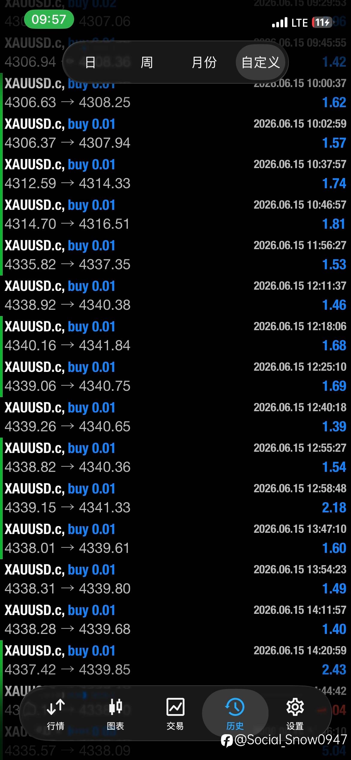 feed-image-0