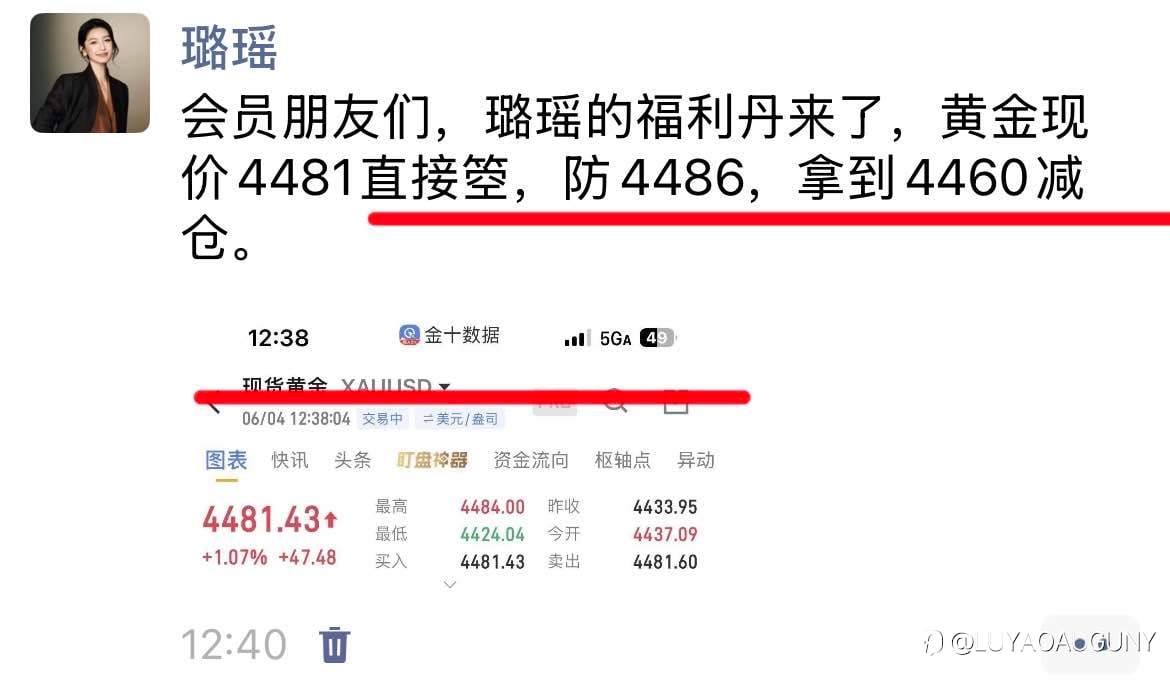 黄金现价丹止盈
