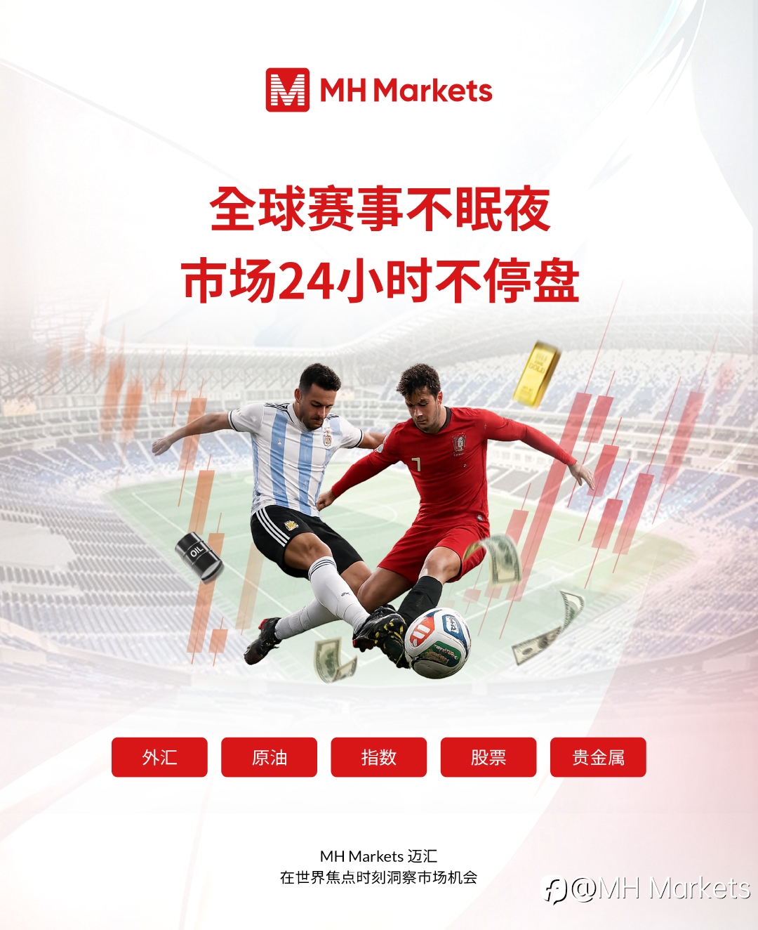 ⚽ 足球没有时差,市场也是