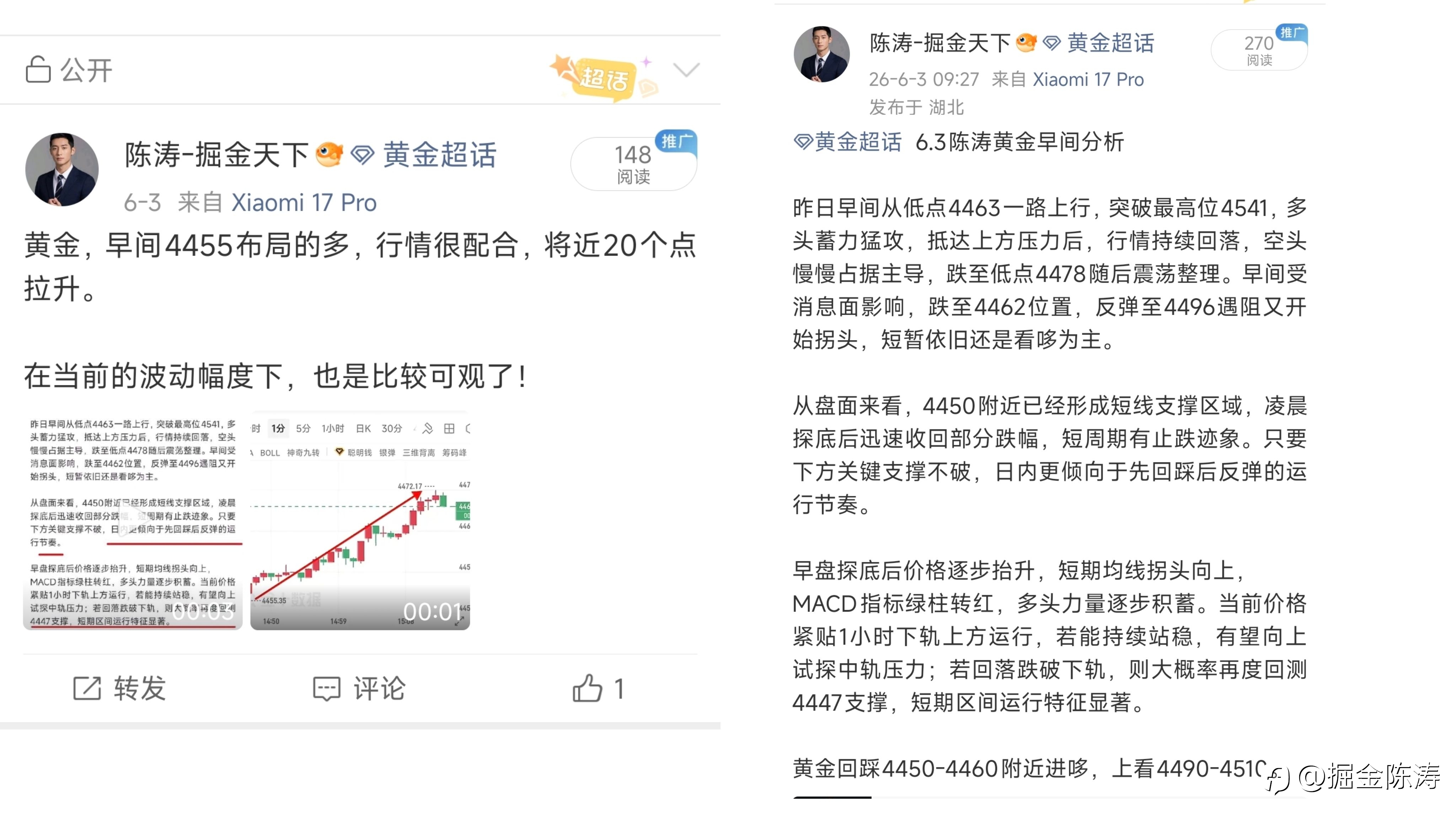 6.1-6.5本周实盘总结