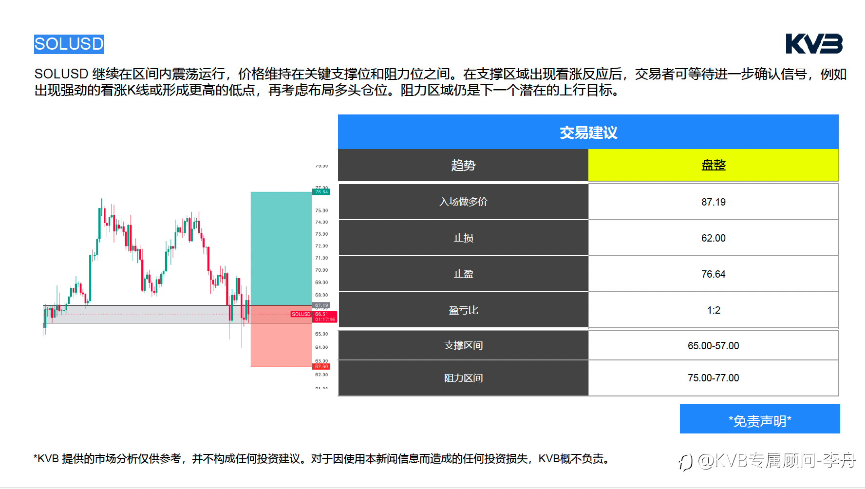 今日6.26周五｜市场分析🛢️ 油价三连跌已成定局？霍尔木兹风险降温，美伊协议或决定下一轮原油方向！