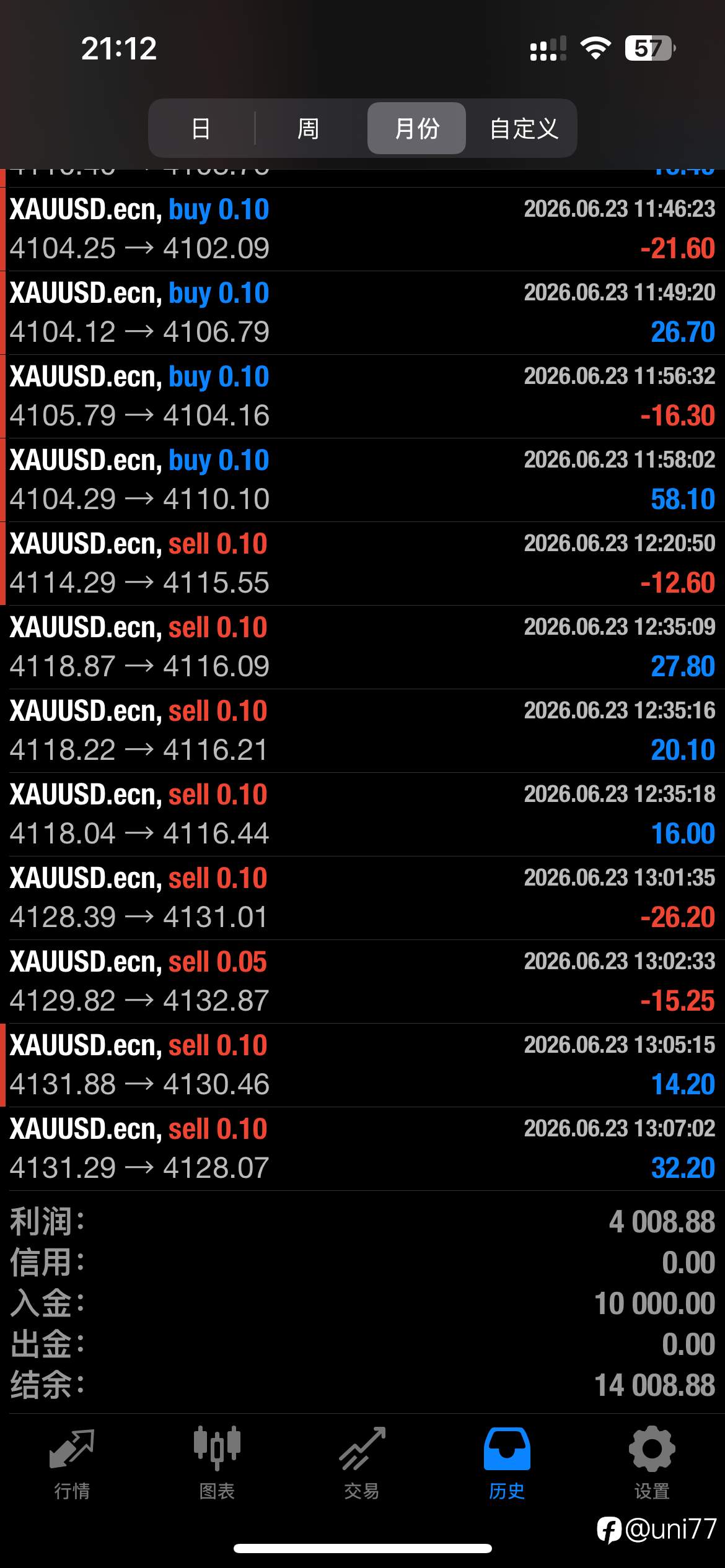 feed-image-0