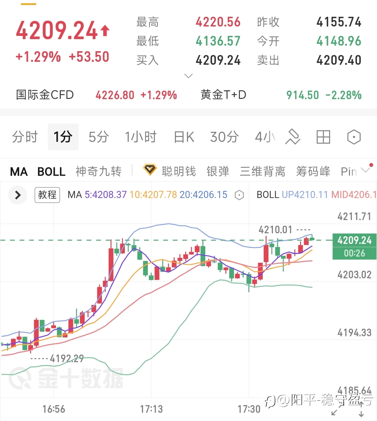 小黄鱼
