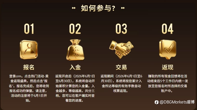 19周年庆｜DBG黄金返现盛典再启！