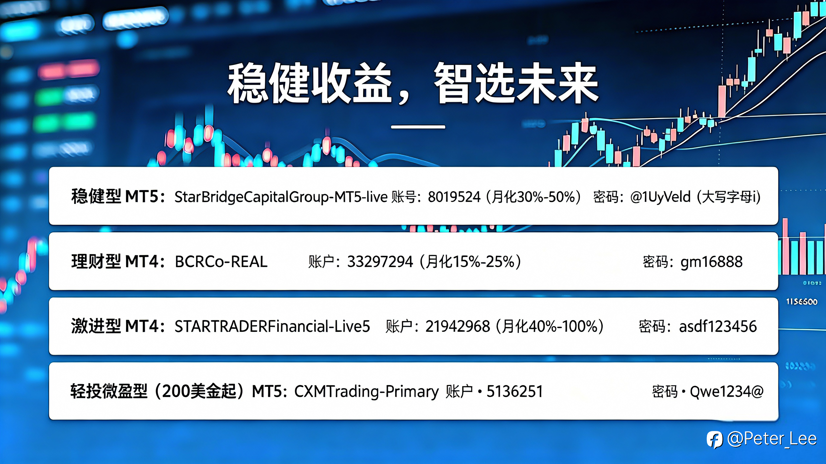 外汇交易心得