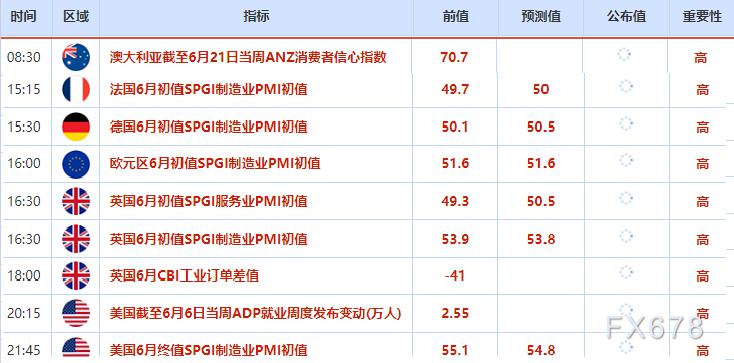 6月23日财经早餐：美国解除对伊石油制裁，通胀担忧部分缓解支撑金价，油价重挫超3%
