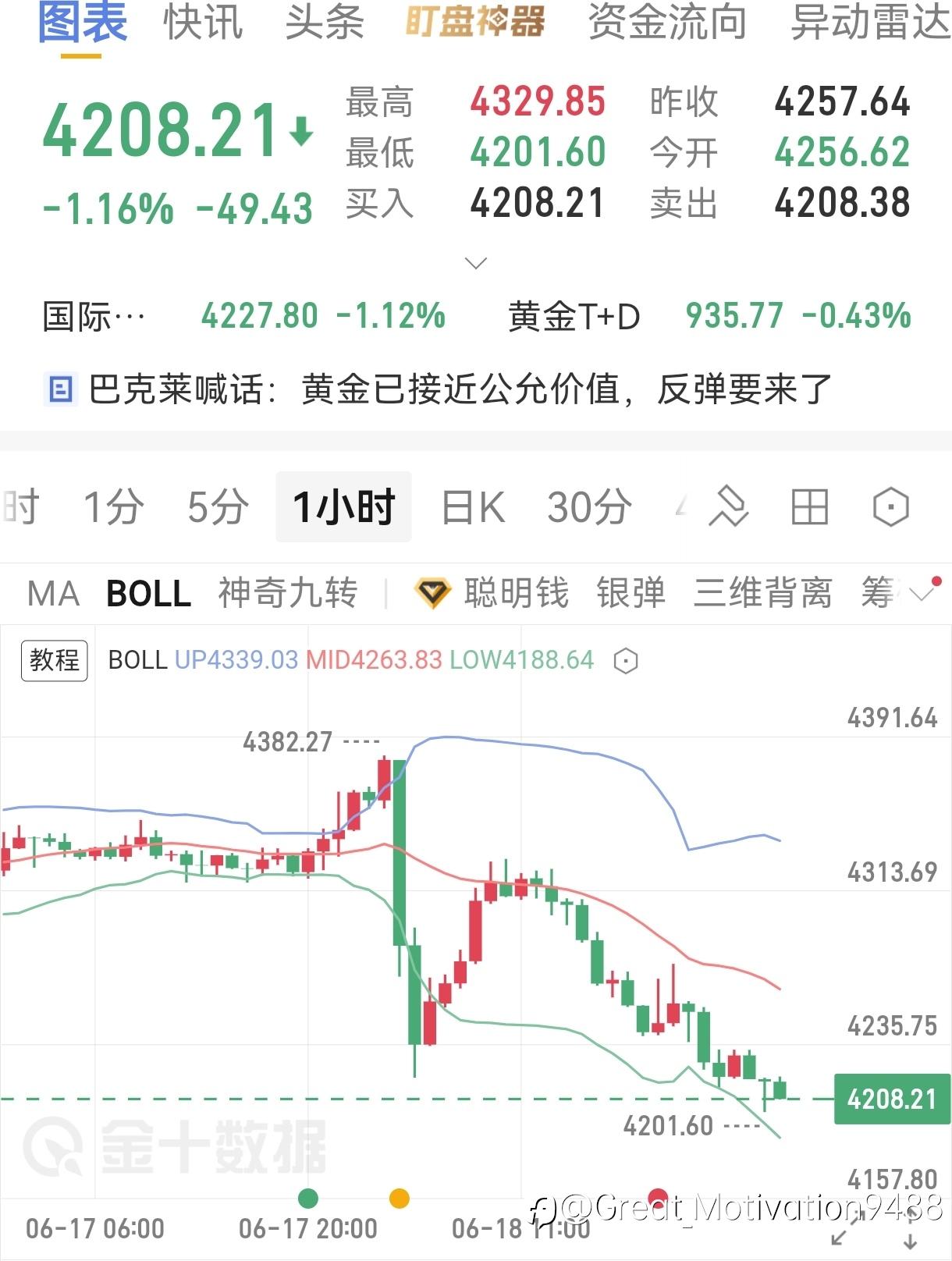 端午节早间思路