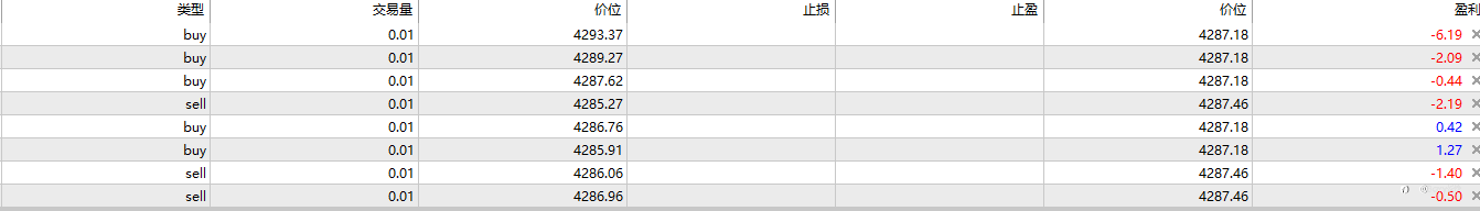 闪电猫马丁策略展示