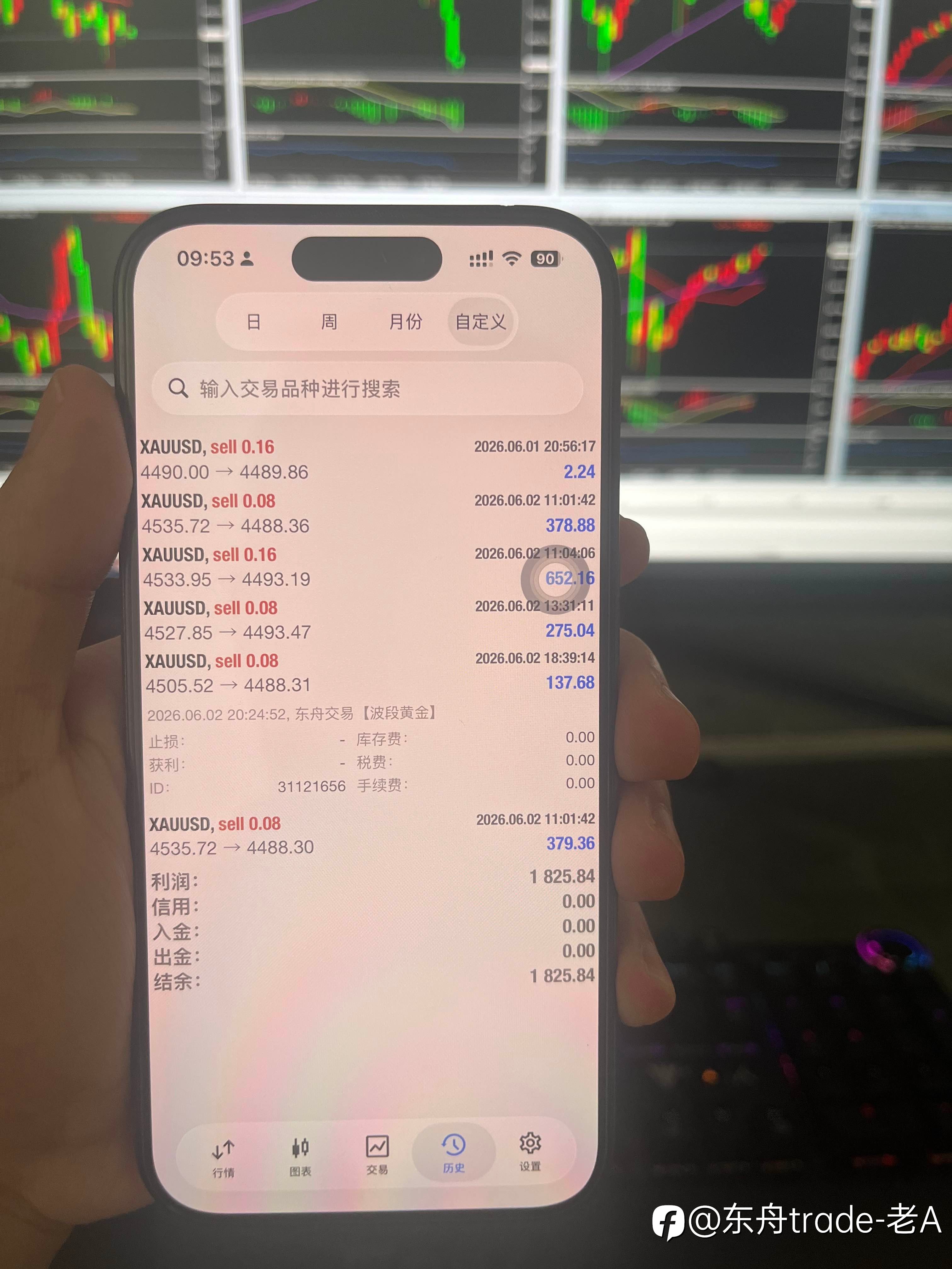 交易多年还在亏？可能你一直在“假练习”