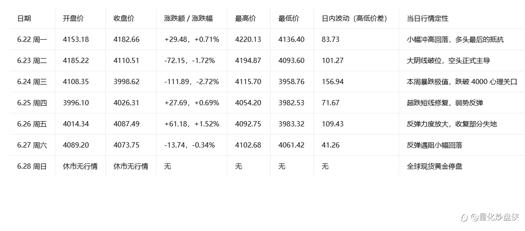 量化策略持续兑现收益 模型迭代成效显著
