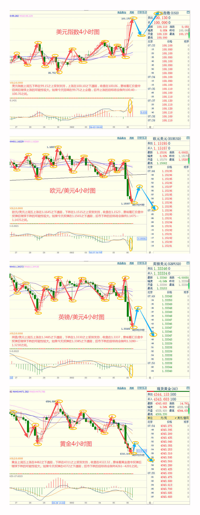 feed-image-3