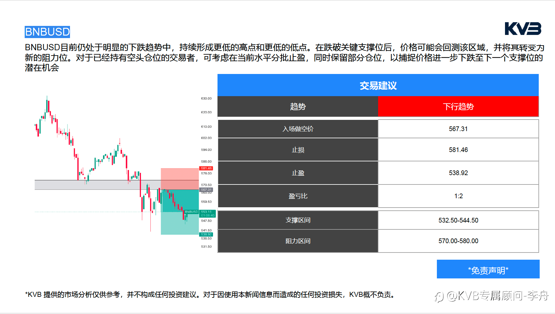 今日6.29周一｜市场分析｜🚨 黄金突然转跌！停火利好失效？真正压垮金价的并不是中东局势！