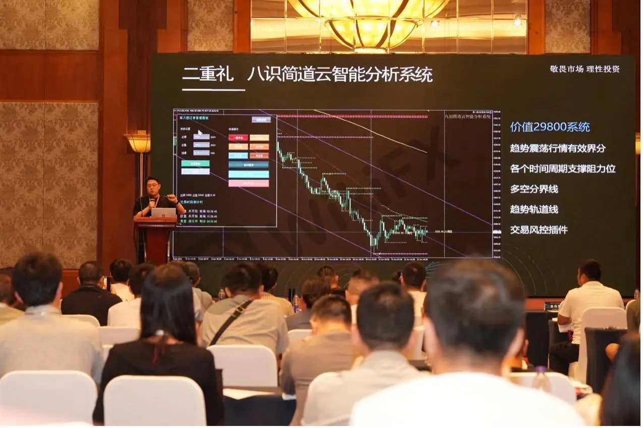 智汇山城，共探机遇｜ANZO Capital 重庆交易技术峰会圆满举行