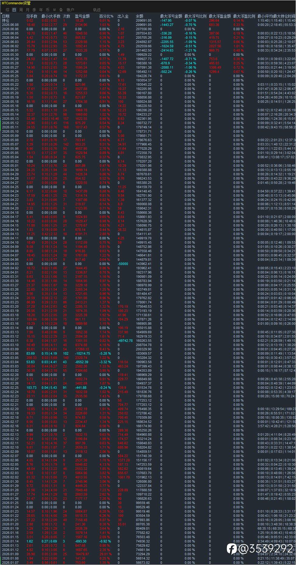 feed-image-0