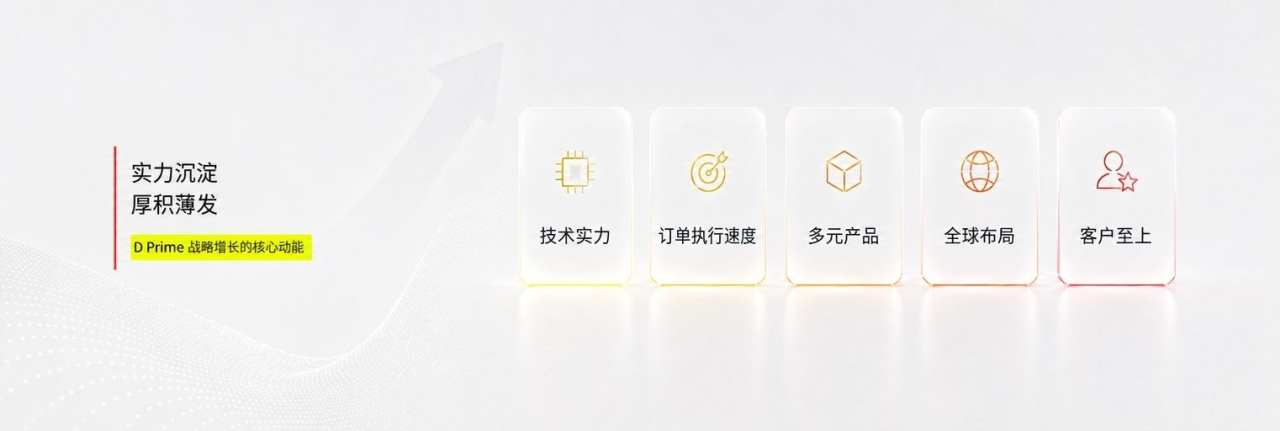 feed-image-3