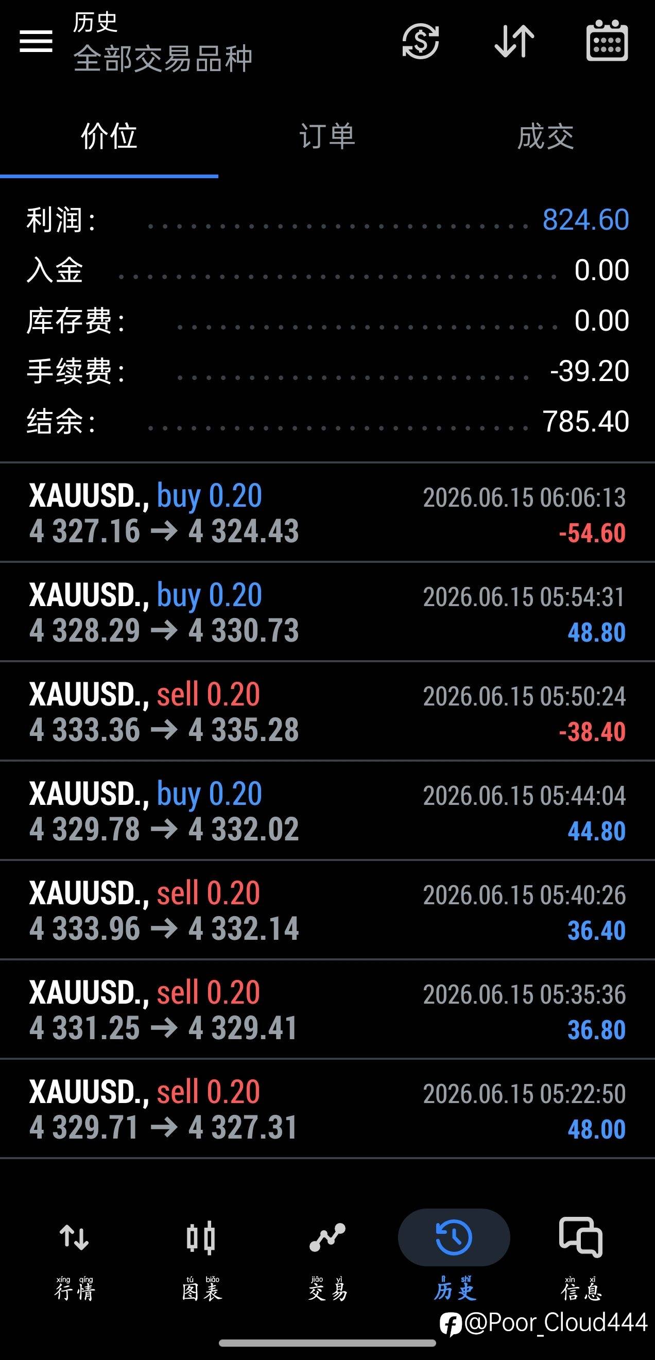 feed-image-1