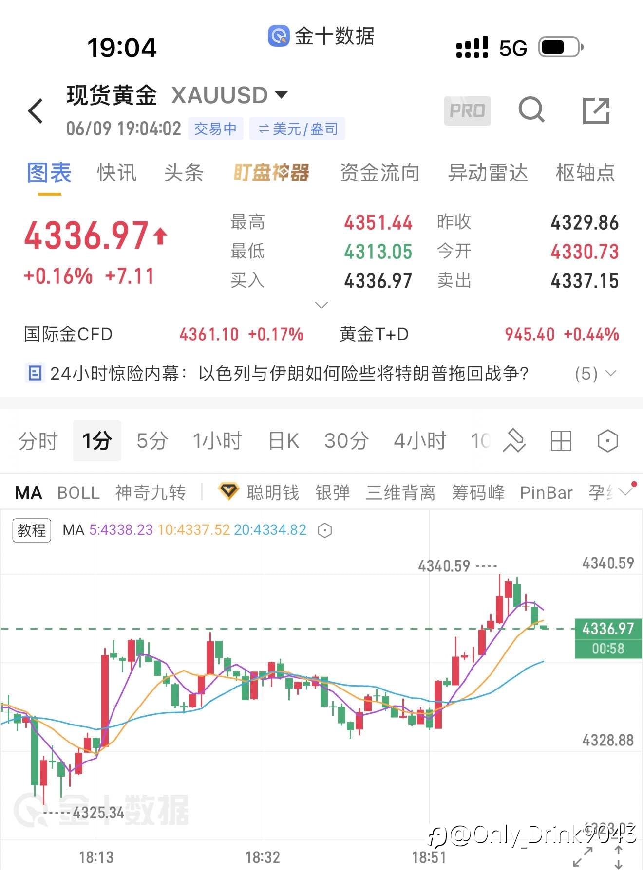 箜