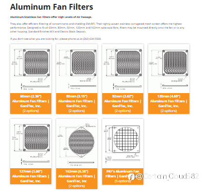 Key Benefits of Aluminum Fan Filters for Dust Protection