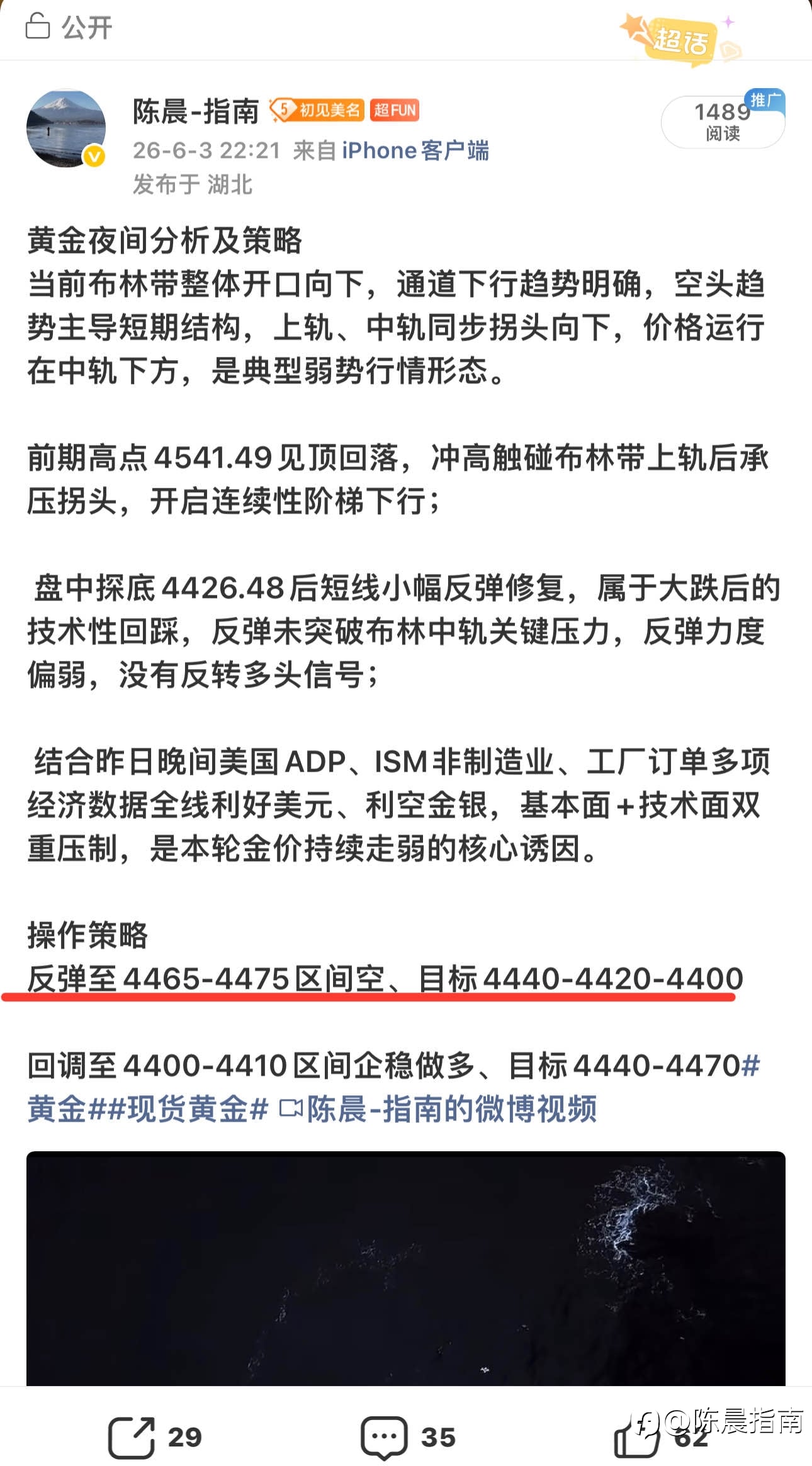 上周多次提示看空