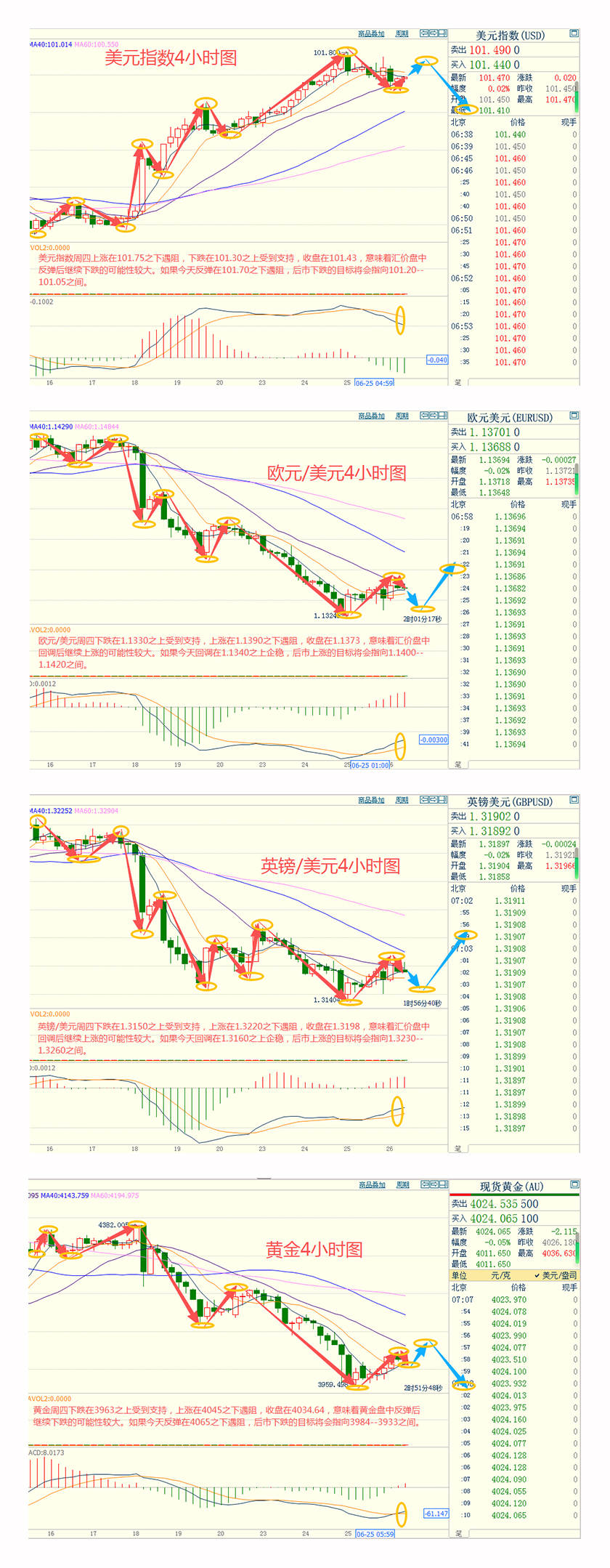 feed-image-2