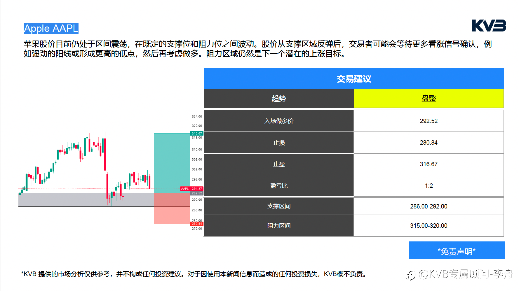 今日6.24周三|市场分析🧐 霍尔木兹海峡“解封”,伊朗原油重返市场!油价三连跌后,空头行情真的来了