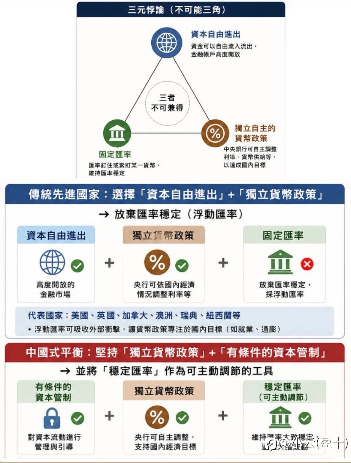 人民币起涨真相：一场「主动降温」的地缘政治