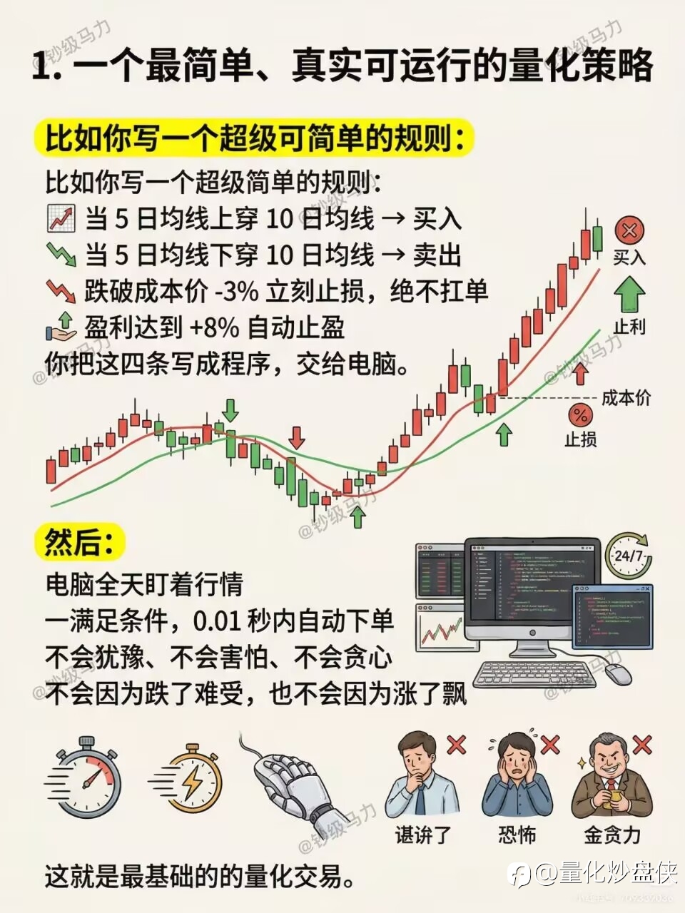 以数据代替主观,量化构建稳健交易系统