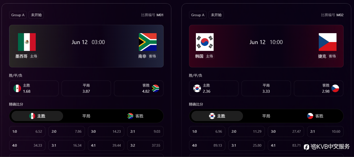 2026 FIFA 世界杯竞猜挑战赛正式开启