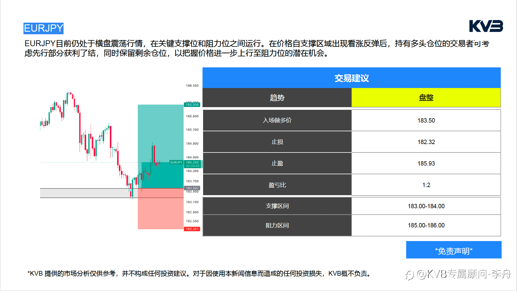 今日6.29周一｜市场分析｜🚨 黄金突然转跌！停火利好失效？真正压垮金价的并不是中东局势！