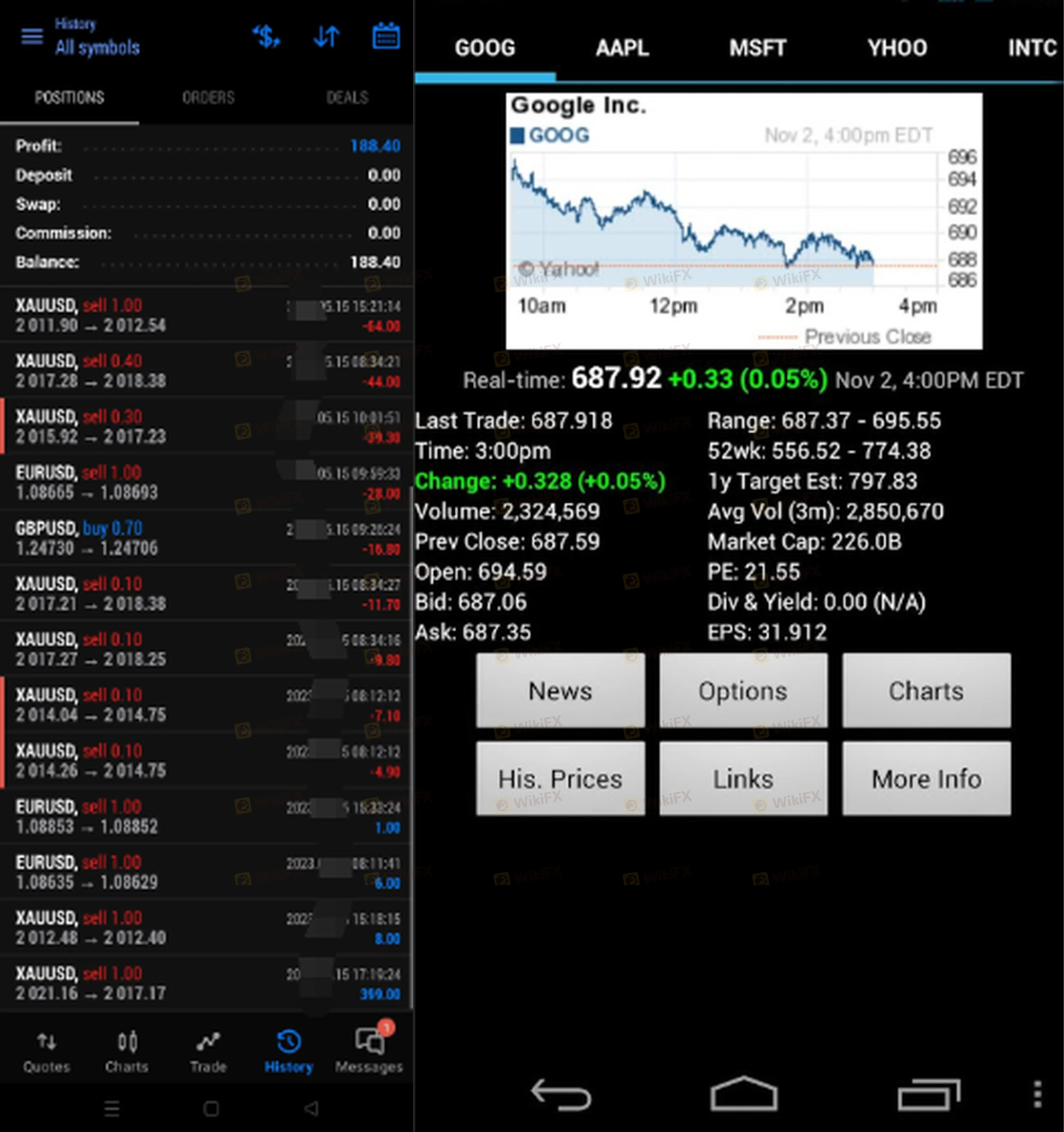 Modus Broker Deriv: 51 Komplain Kendala WD