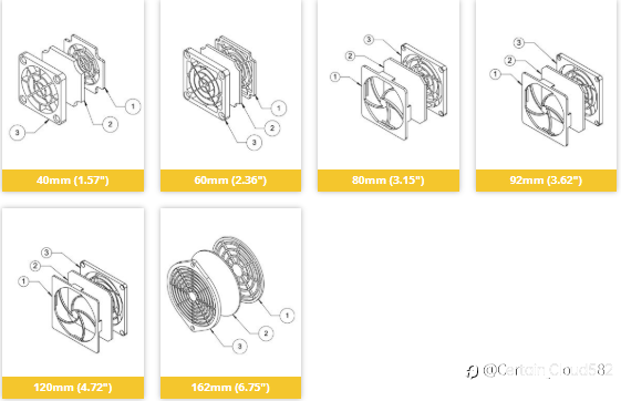 Key Benefits of Plastic Fan Filters for Industrial Cooling Systems