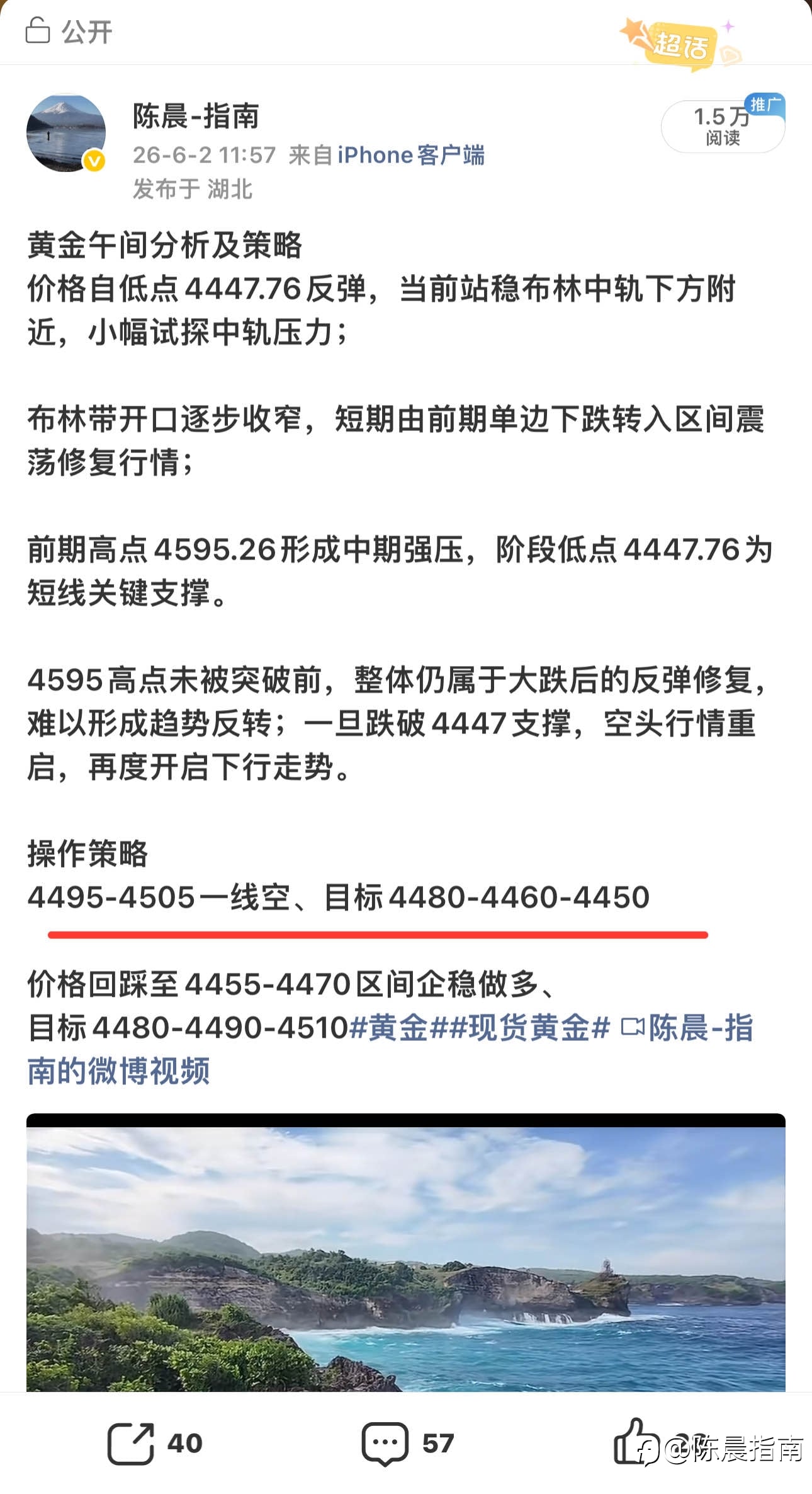 上周多次提示看空
