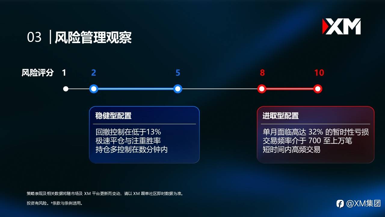 feed-image-3
