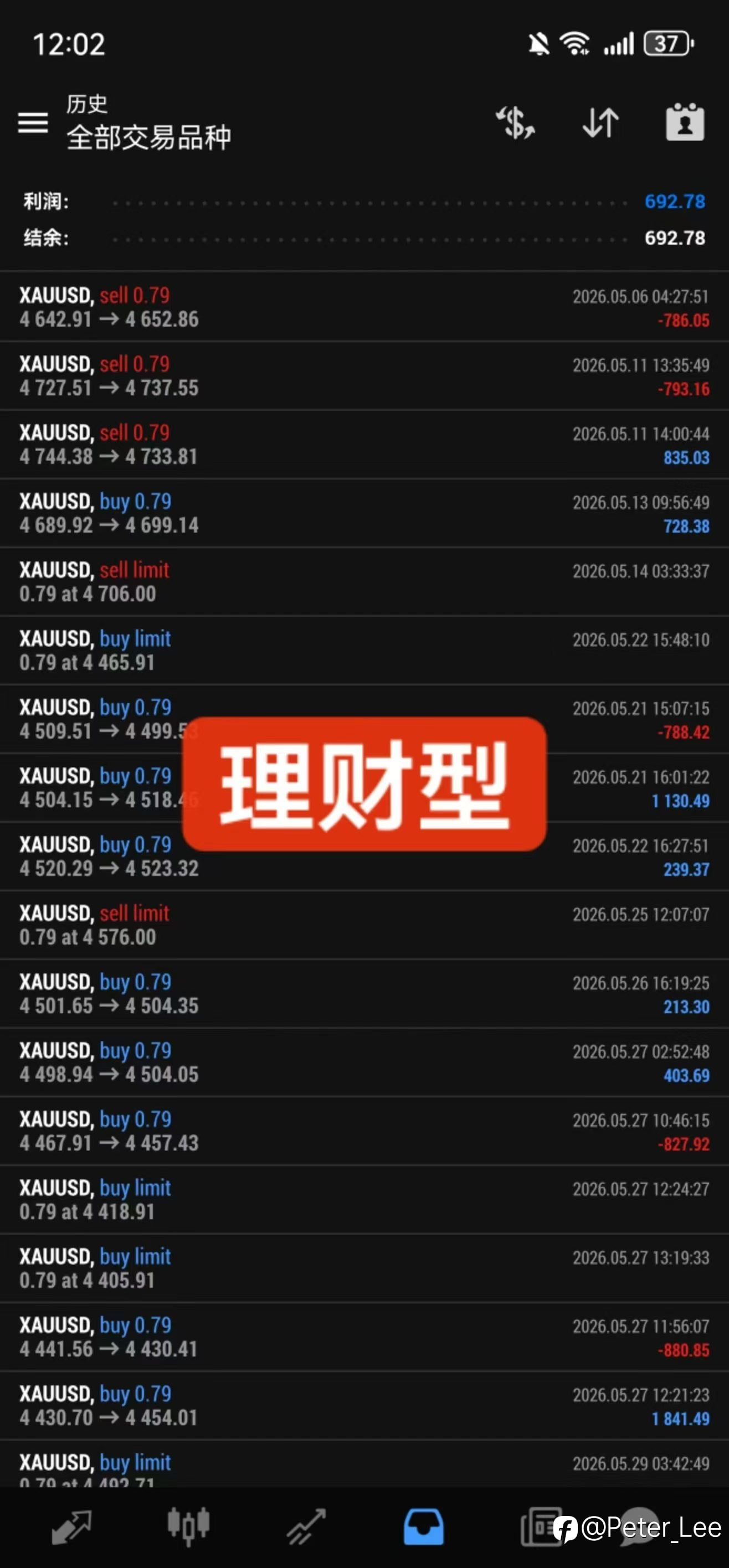 如何定制专业操盘手交易策略