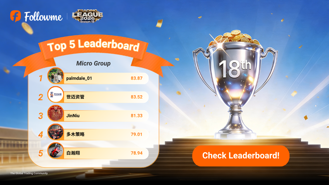 Trading League Season 18 Ranking Update!