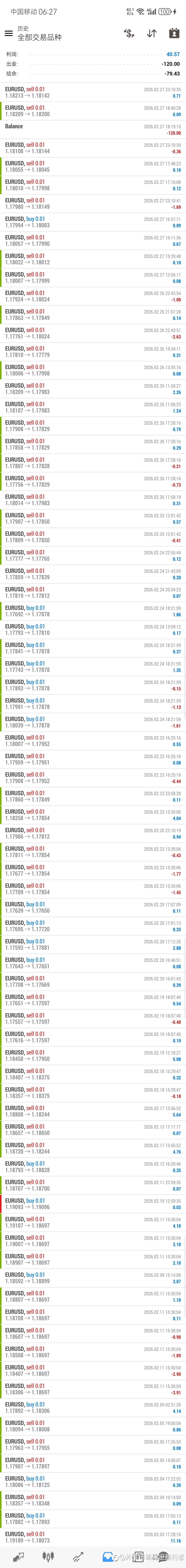 2026年2月到5月的利润跟交易记录。