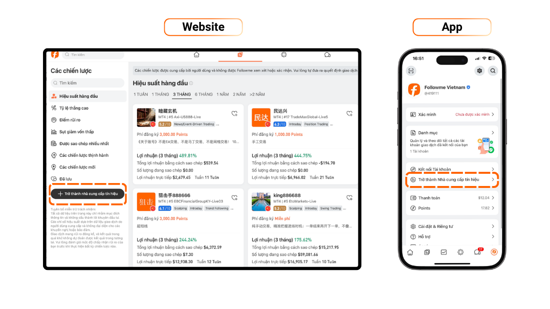 Bắt đầu với Followme - Khám phá những cơ hội dành cho trader