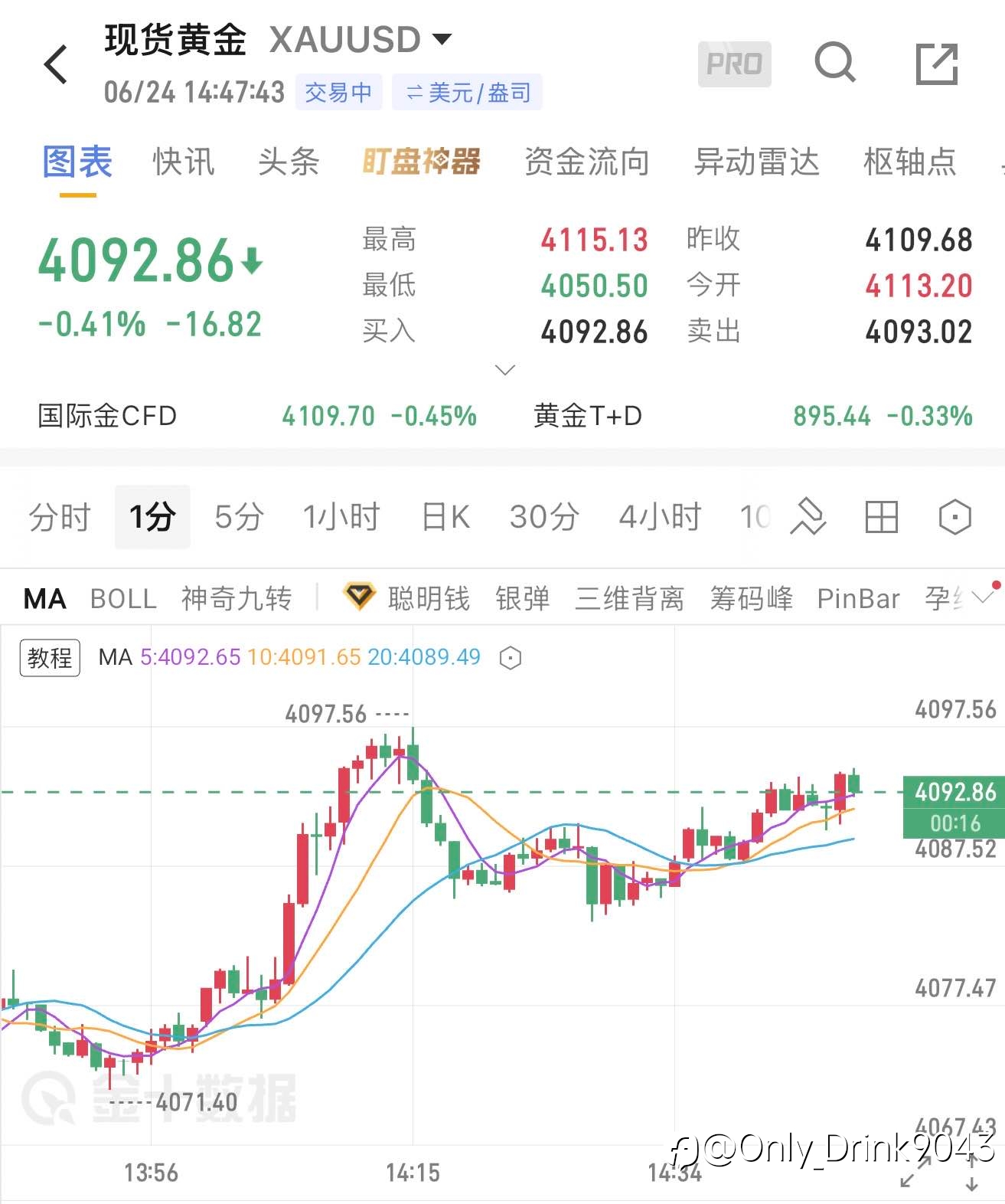 箜