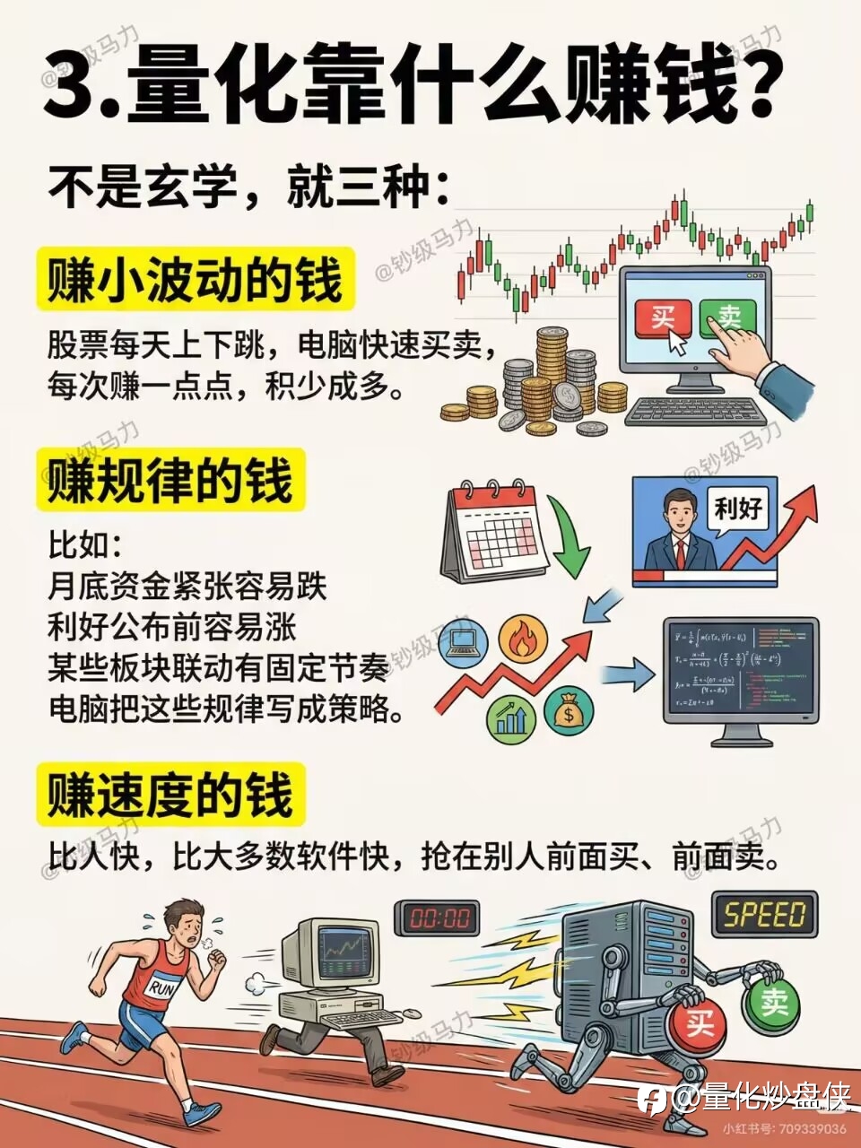 以数据代替主观,量化构建稳健交易系统