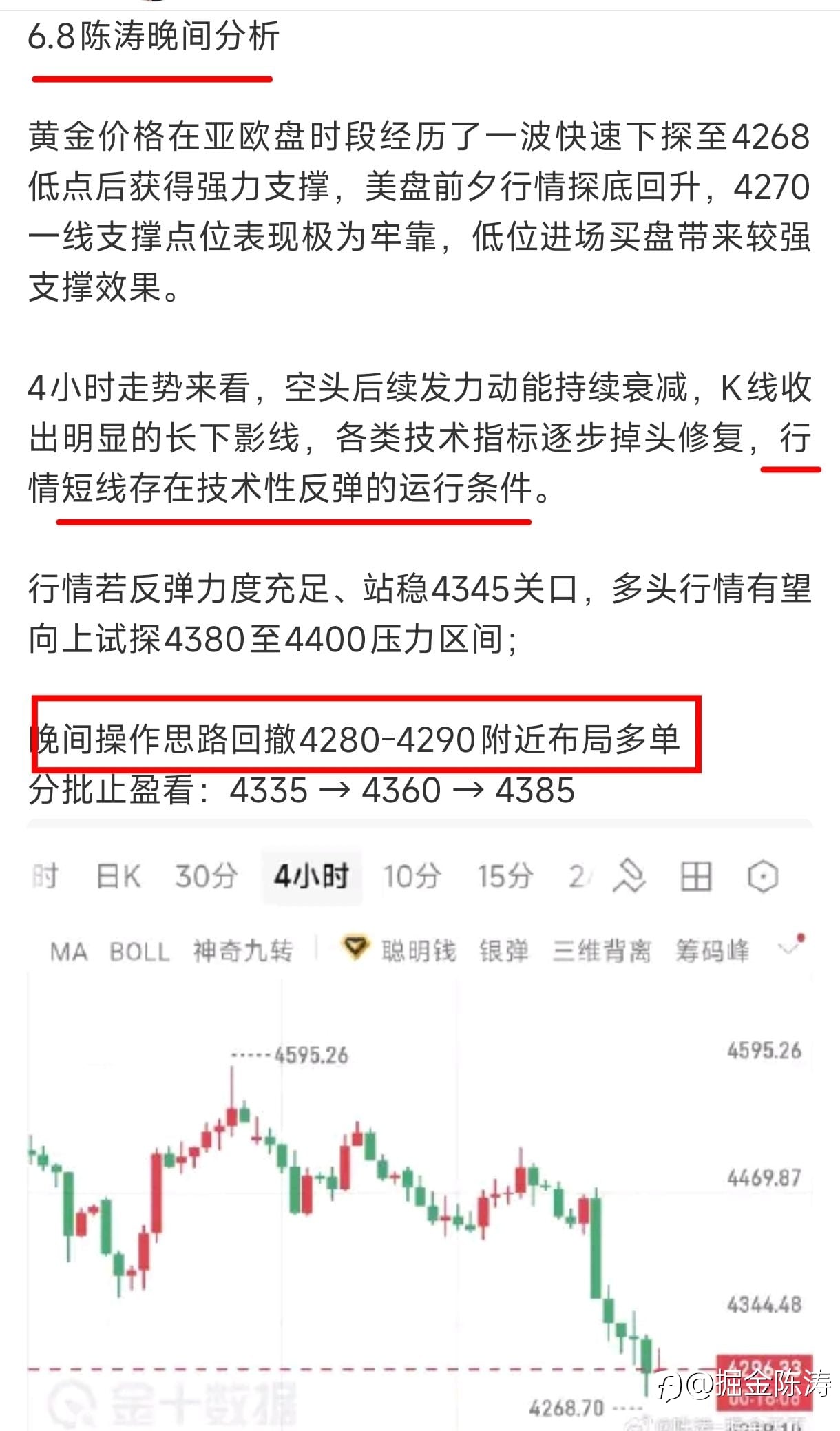 晚间思路已实现跟上落帶40點