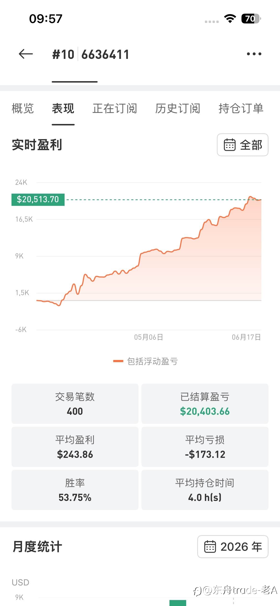 长期盈利的交易者，为啥不轻易说“秘诀”？