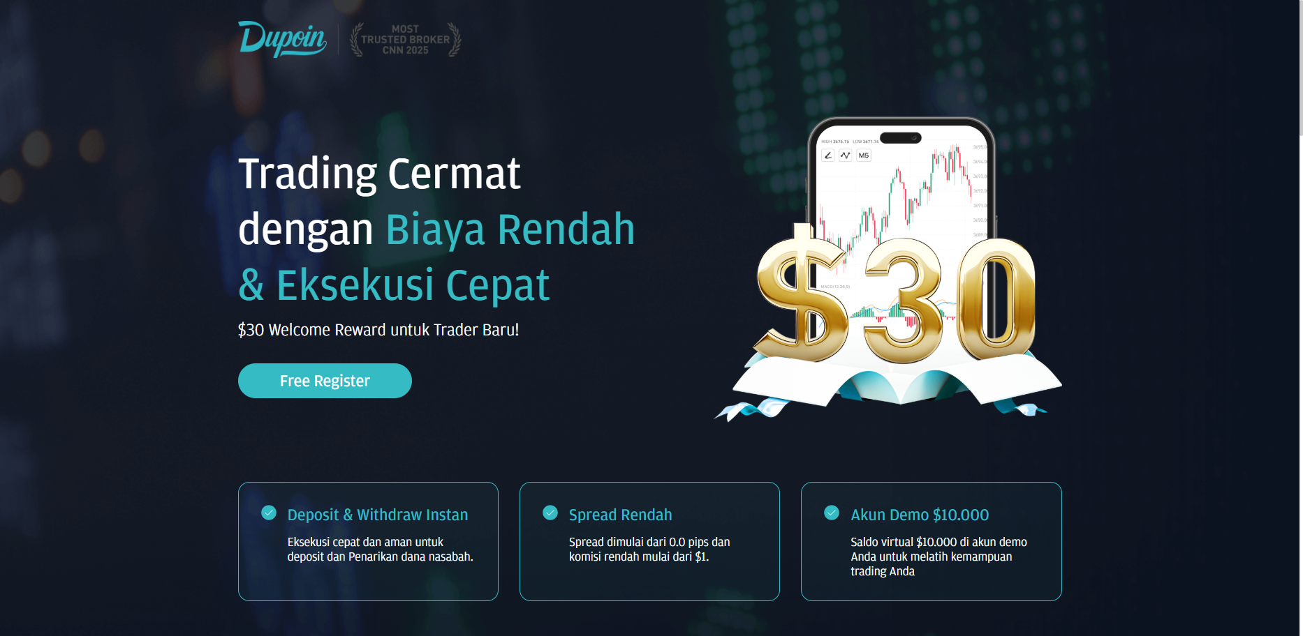 Forex Demo Dulu, Baru Real Pelajaran Paling Mahal yang Gue Dapat Secara Gratis