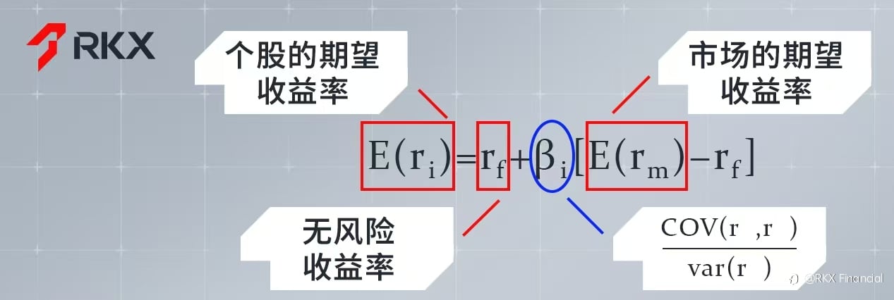 RKX市场研析：Space X的股价还能涨多久？
