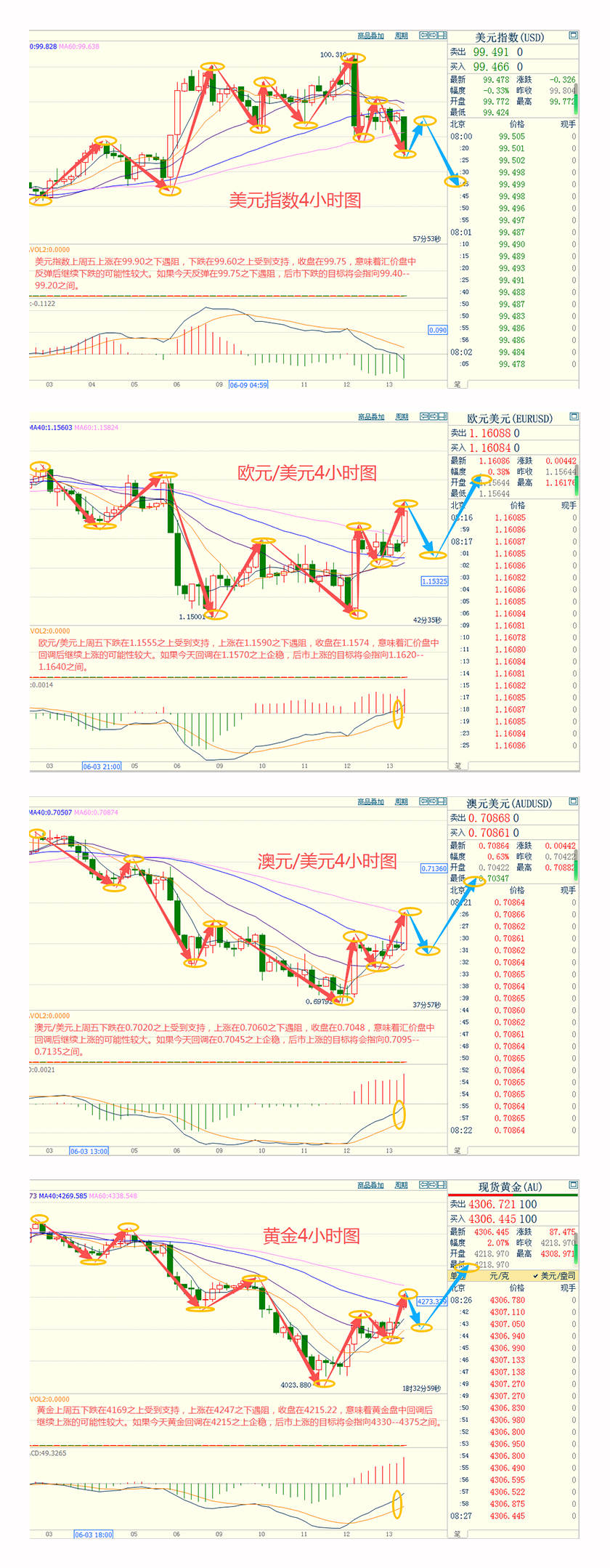 feed-image-2