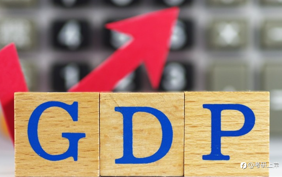 美国GDP
