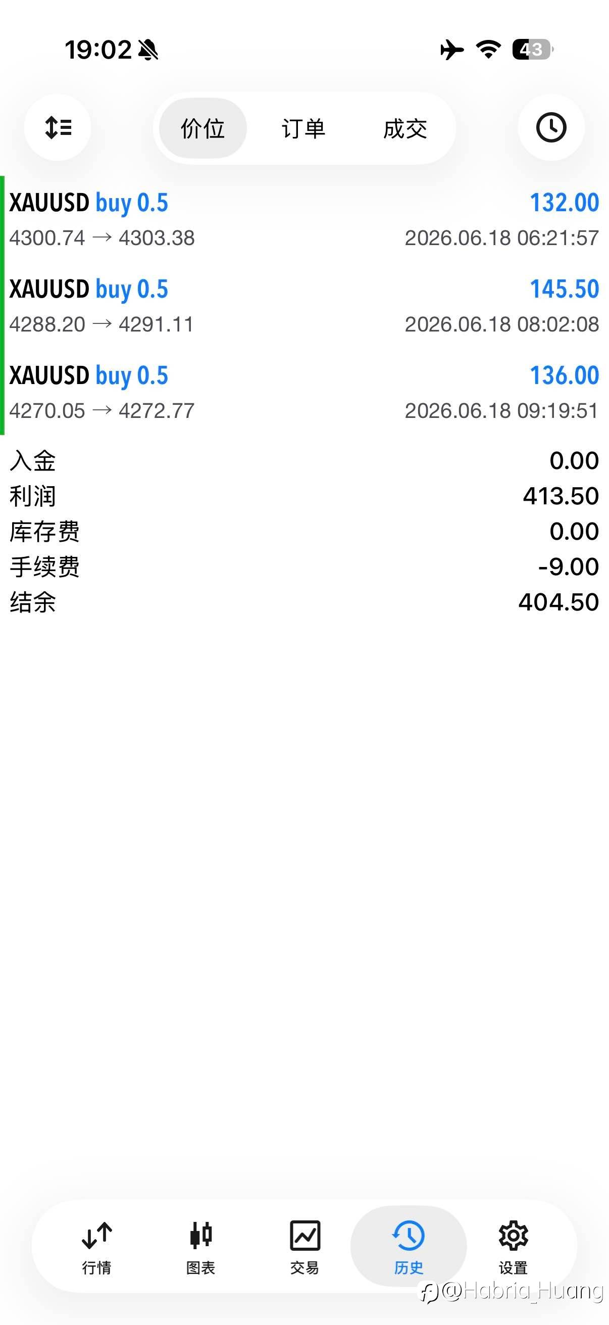feed-image-0