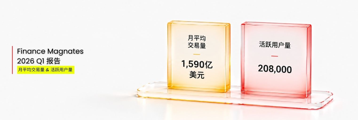 Finance Magnates 2026 Q1 报告： D Prime 活跃用户量荣列全球前五
